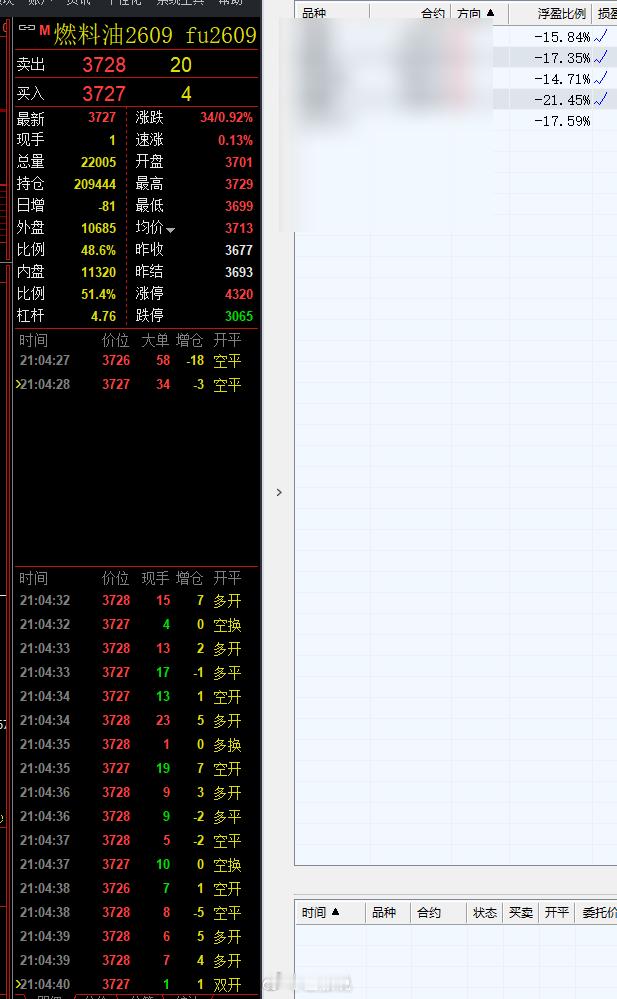今日成交，数据说明一切！臣服个人部分商品实盘账户，实时盈亏情况真实展示。用战绩说