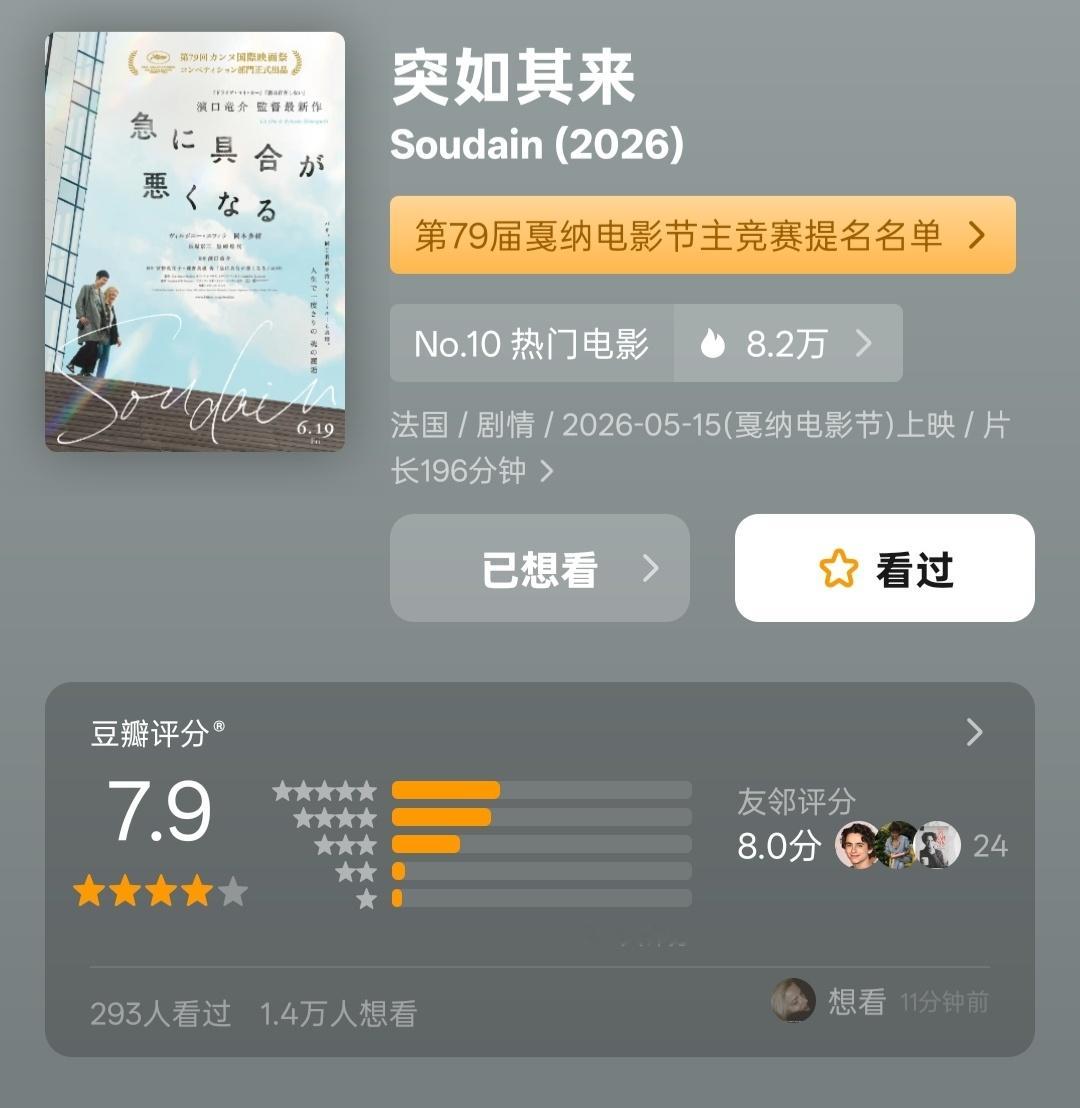 本届戛纳主竞赛，豆瓣首批开分，目前上7分的三部可以重点关注下⬇️戛纳电影节 《突