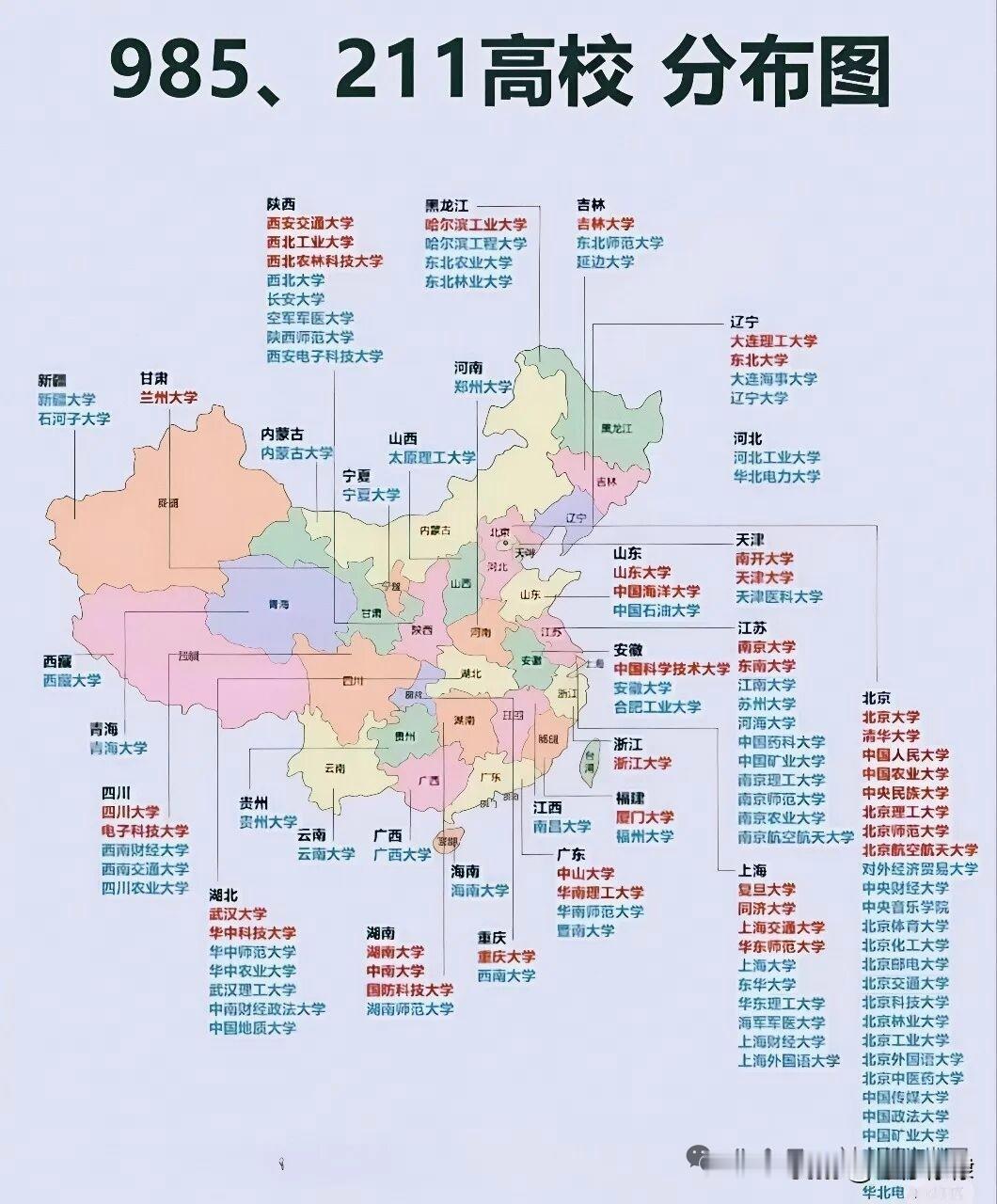 晒图笔记大赛985、211分布图