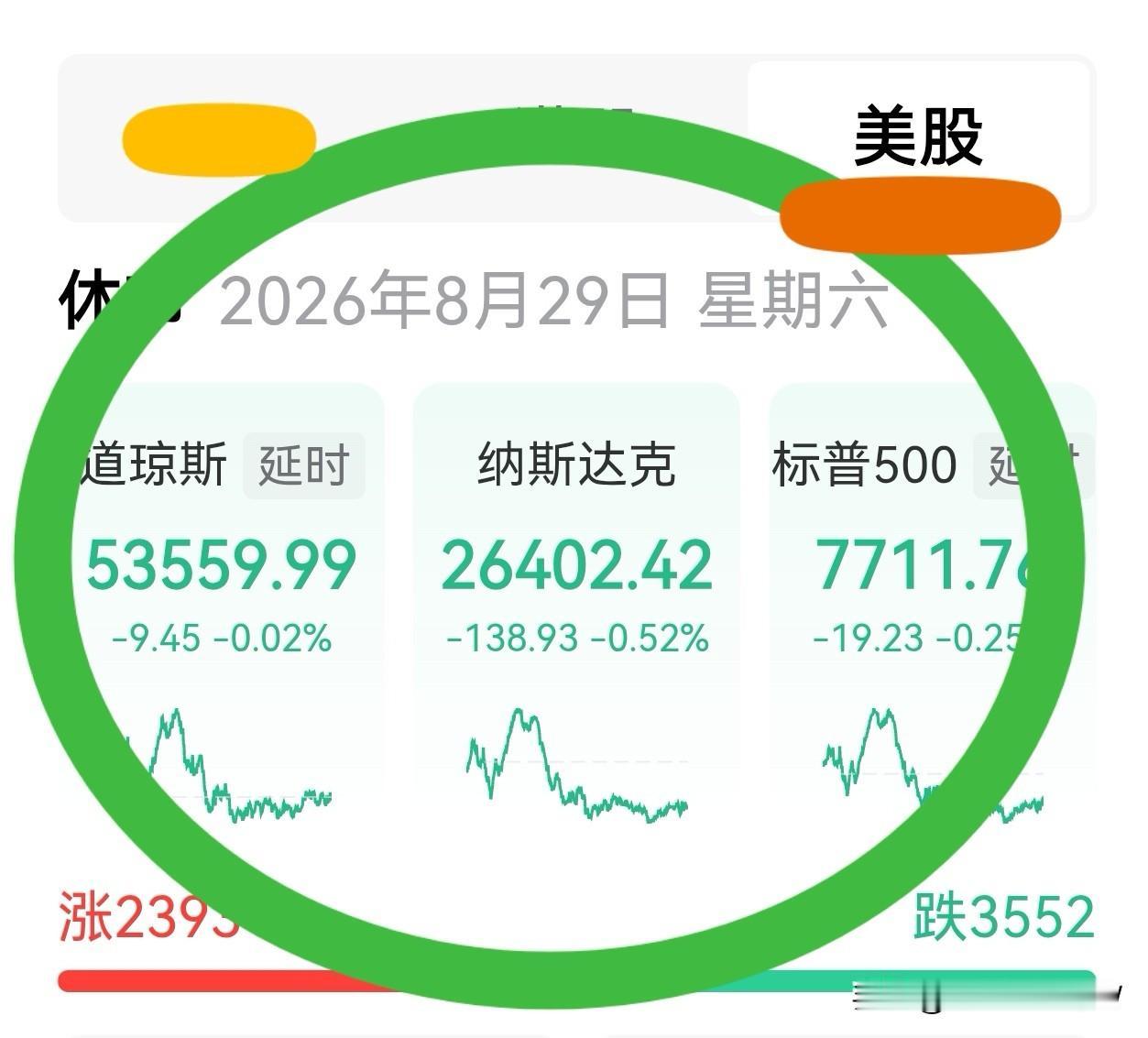 关于周一的行情，本来我的判断是，正常情况下，周一大盘应该没啥问题，或者周一磨叽一