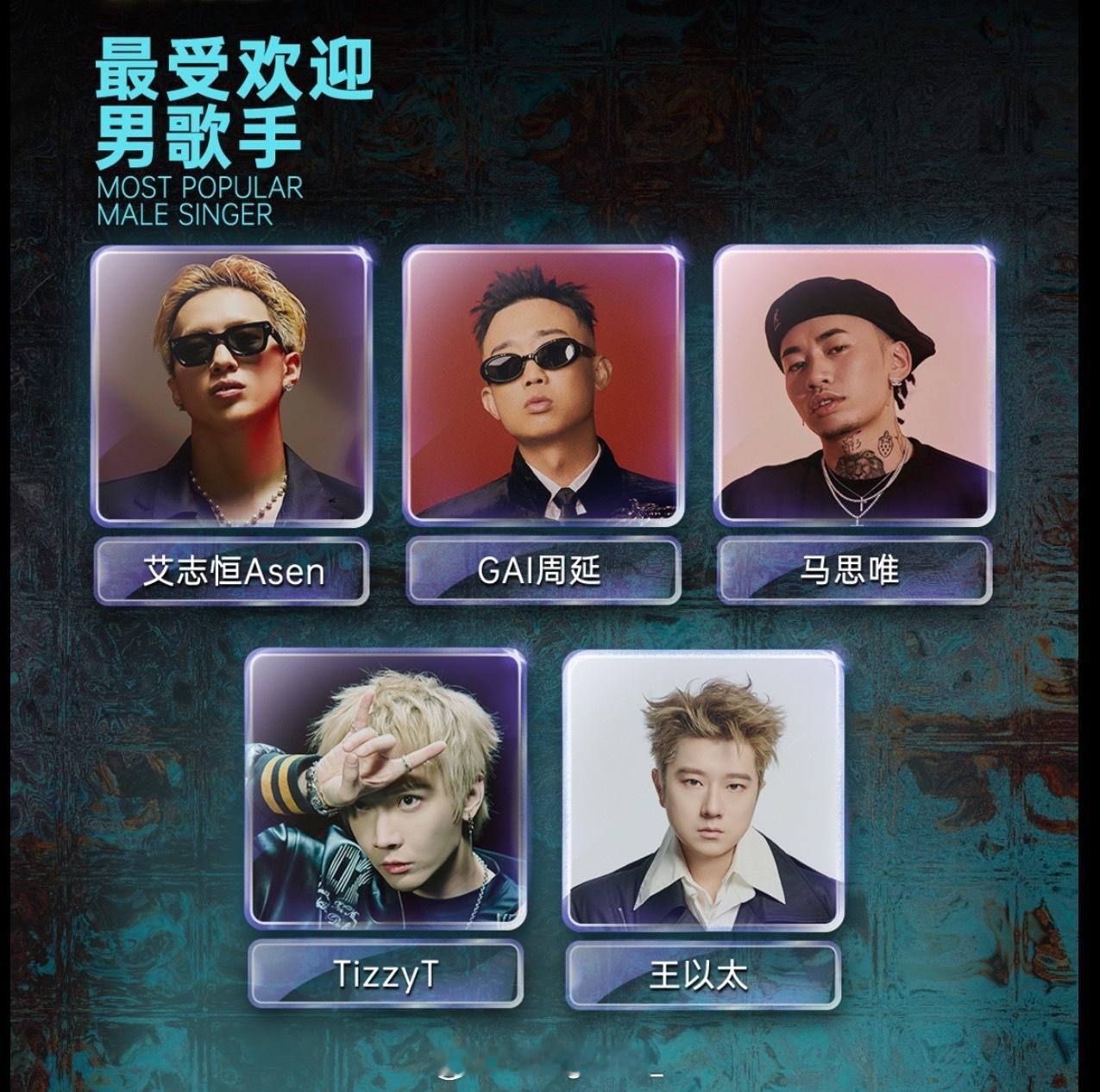 第14届融合嘻哈典礼🔥最受欢迎男歌手提名公布！你会投给谁！Asen、GAI、马