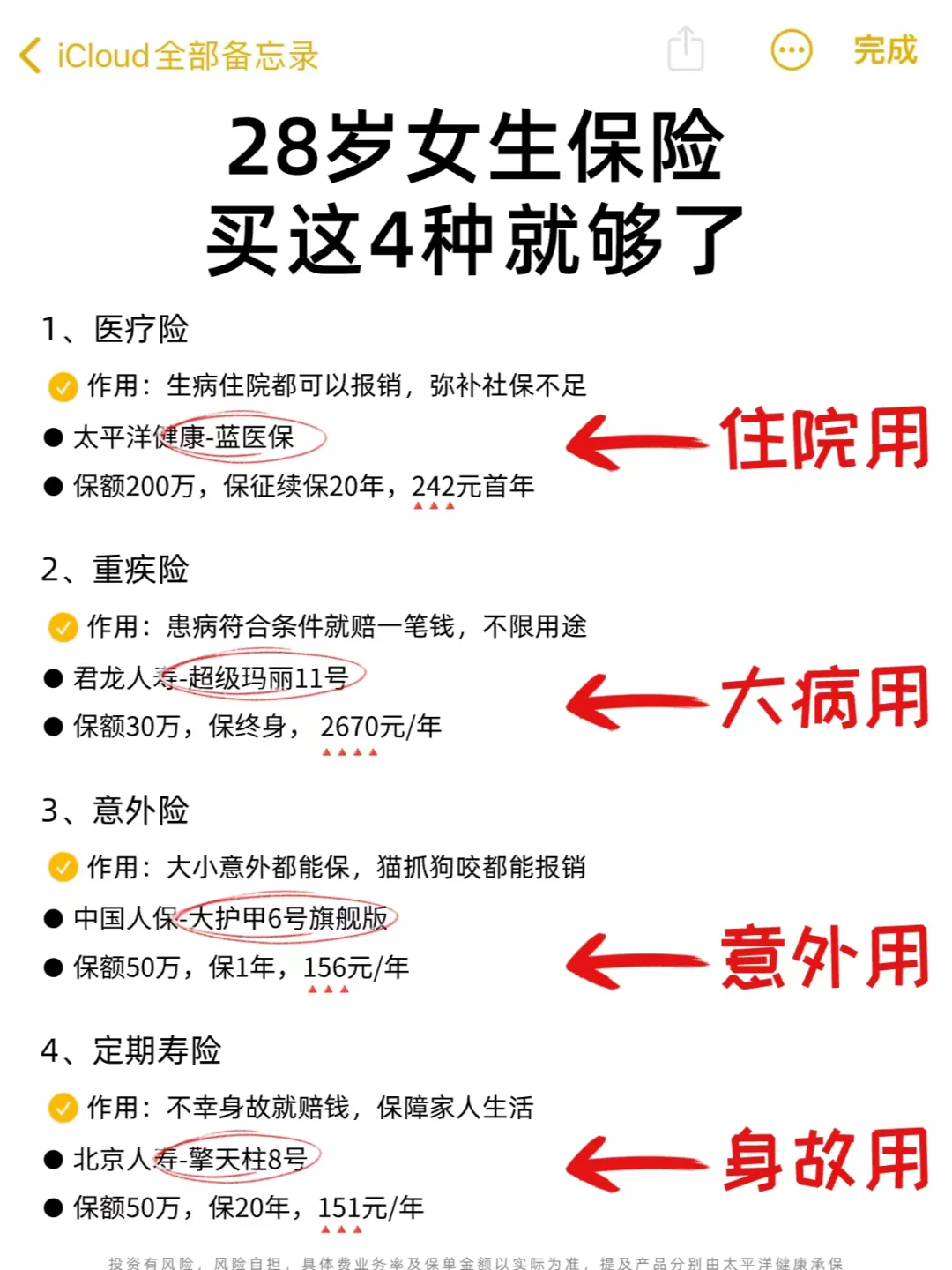 28岁女生，只花了3000出头💰买齐全套保险