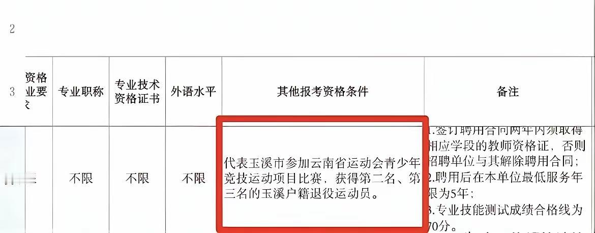 [吃瓜群众]果然，《圆桌悟事》还是“保守”了[思考]现实中，已经有人直接在“资格