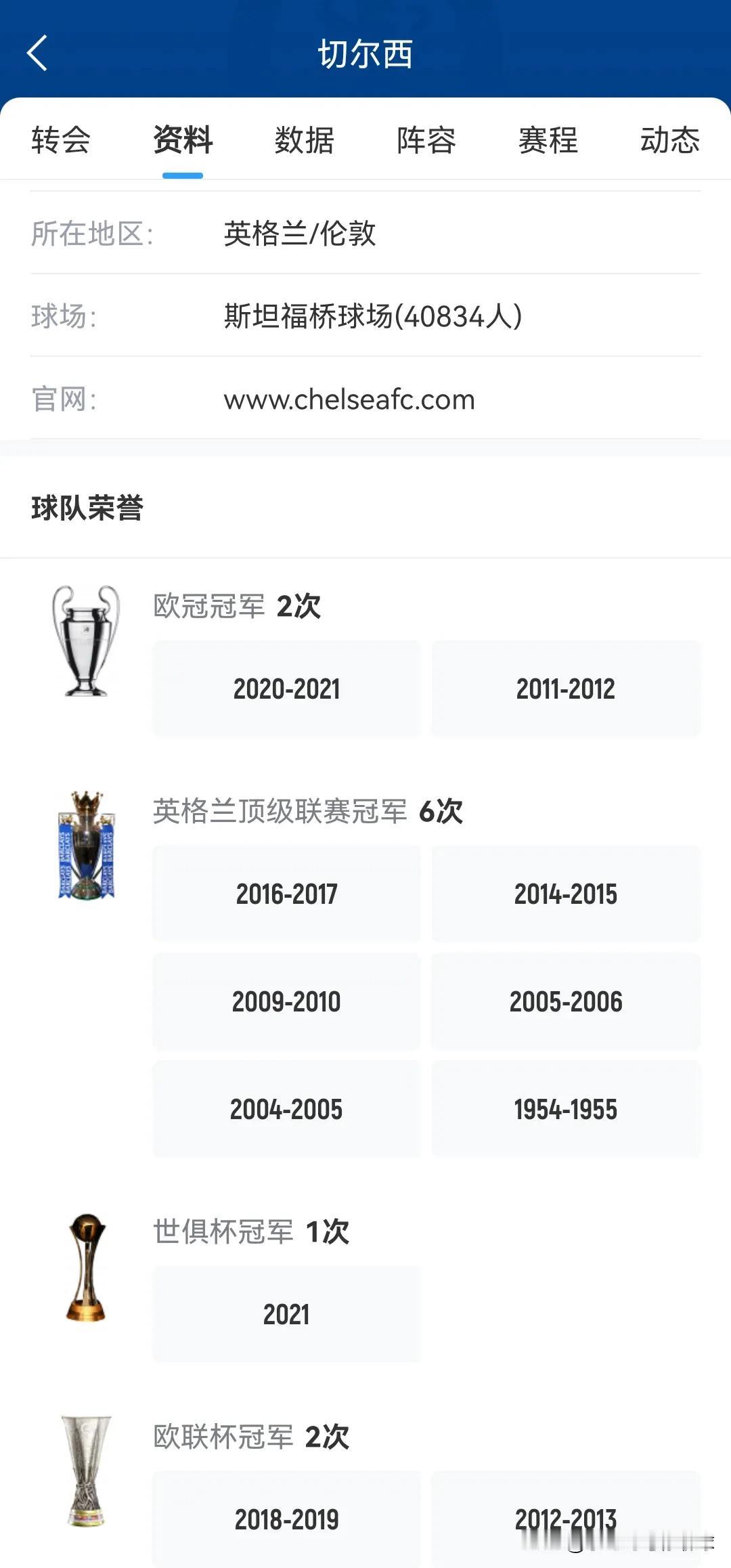 一切都是命中注定？
切尔西女足1-0击败曼联后，成功夺得第9座联赛冠军，这也是连