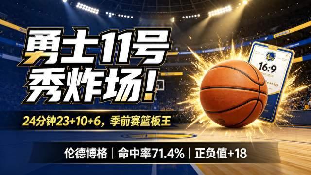 勇士11号秀24分钟狂砍23+10+6，71%命中率，已成季前赛篮板王