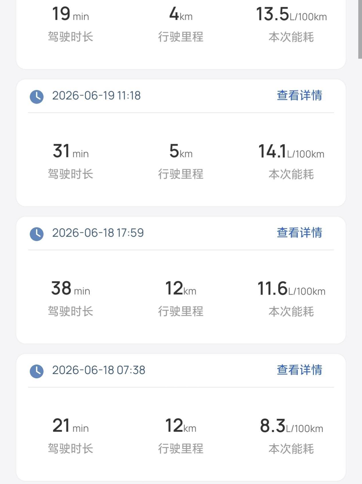 最近的油耗超过了8升，来到了9升，油耗增加了一升，其实也是有原因的。
首先：天气