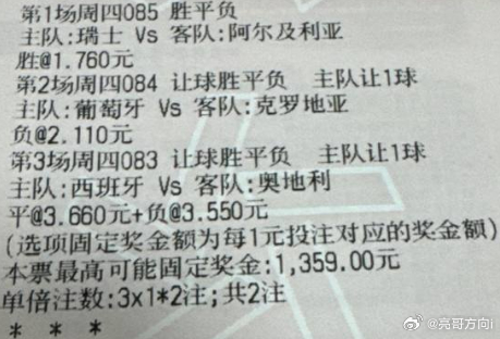 亮哥世界杯：2026-07-03 03:00周四083 世界杯 西班牙vs奥地利