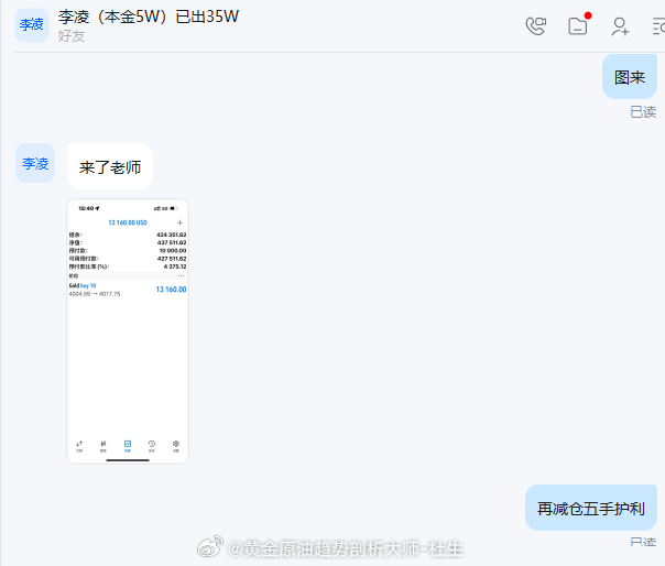 130点就位了！实盘已通知二次减仓护利留小仓位往上看，还没减仓的兄弟们跟上操作减