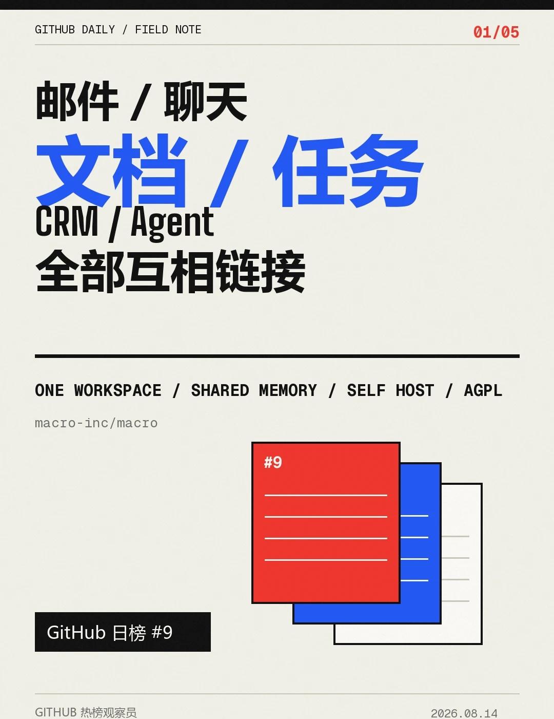 把聊天任务Agent串成一张图
公司软件越买越多，最后所有人都在复制链接、转发截