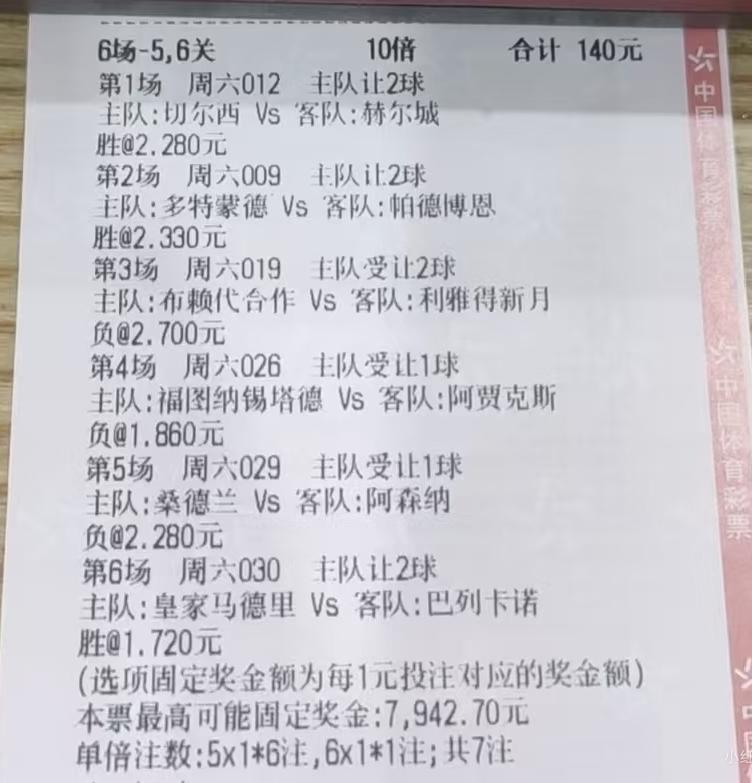 皇马和阿森纳补时的两个进球挽救了这张彩票，必须感谢姆巴佩、感谢萨卡。

虽然还是