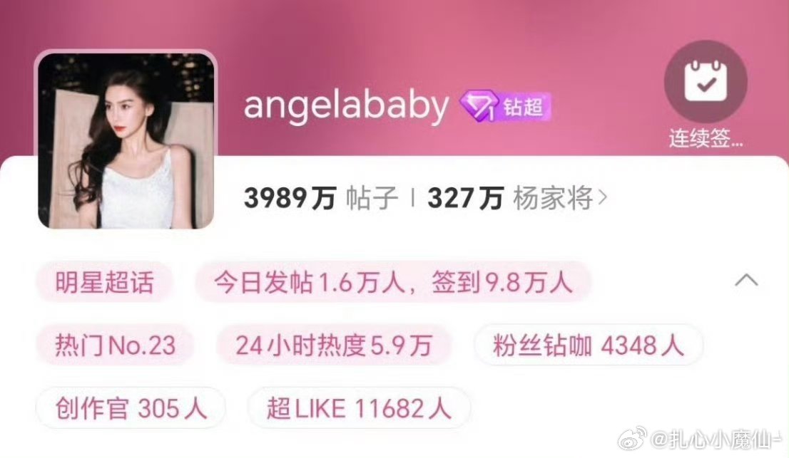 Angelababy超like破11000了北鼻实力固粉[抱一抱] ​​​