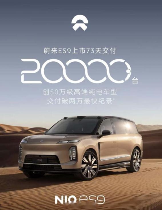 蔚来 ES9 交付突破 20000 台。历时 73 天达成第 2 万台新车交付里