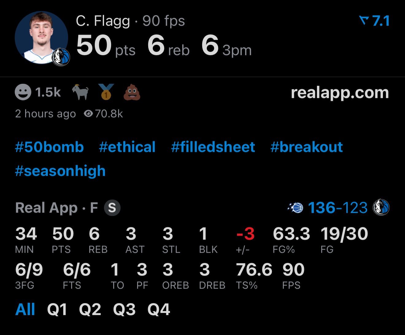 NBA历史第一个不满20岁的50+先生：库珀·弗拉格。NBA魔术vs独行侠