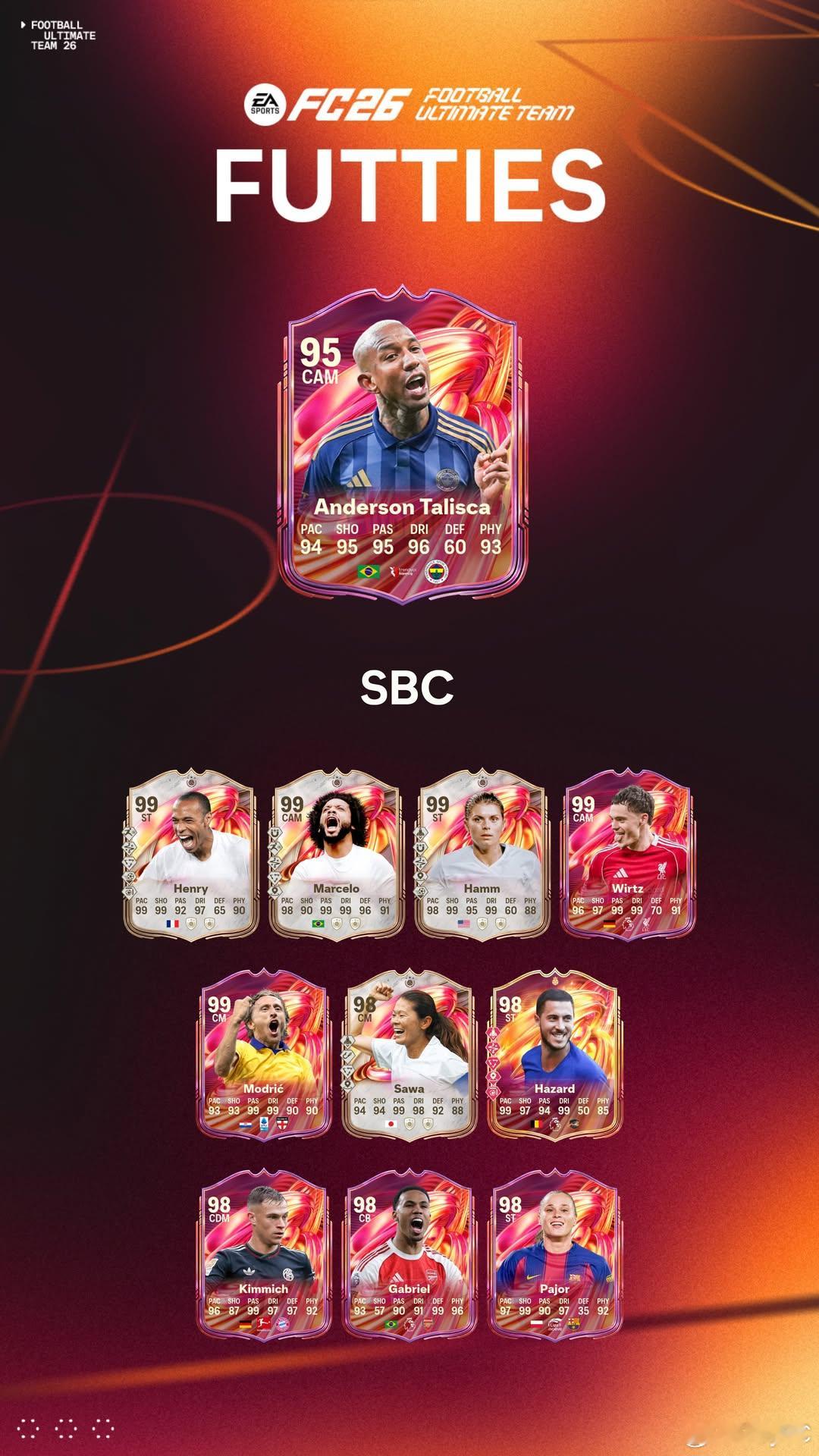 8月2日【新增 SBC】共 3 个1. 10 名 85+ 球员升级｜可重复5次｜