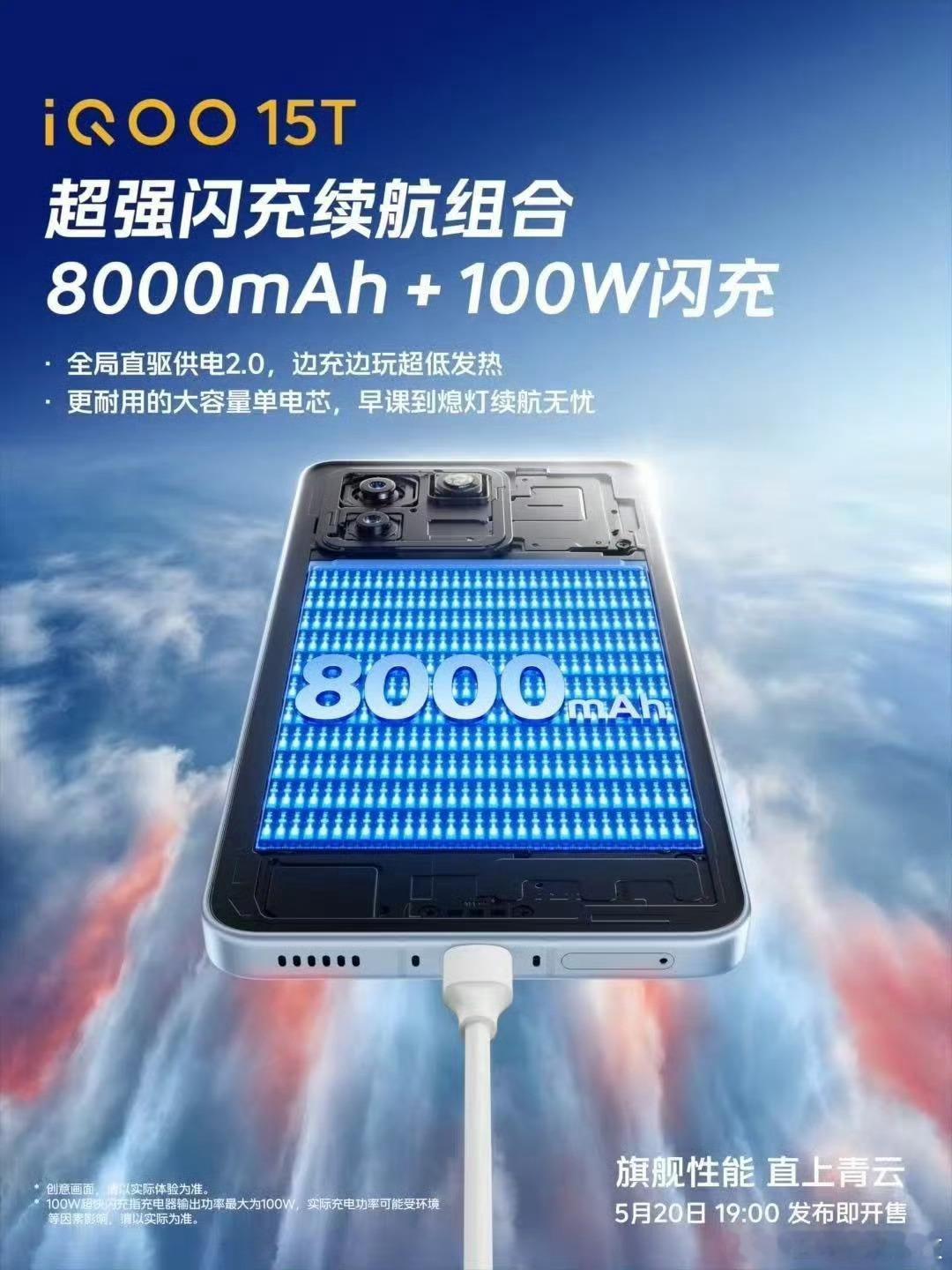 iqooiqoo15t 能够被称之为旗舰手机的，自然有其过人之处。就拿iQOO1