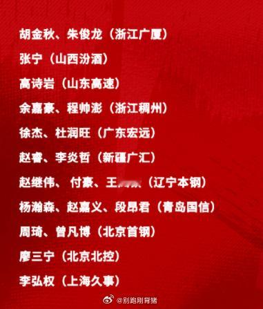 中国篮协公布了20人集训名单，具体人员名单如下：胡金秋、朱俊龙(浙江广厦)张宁(