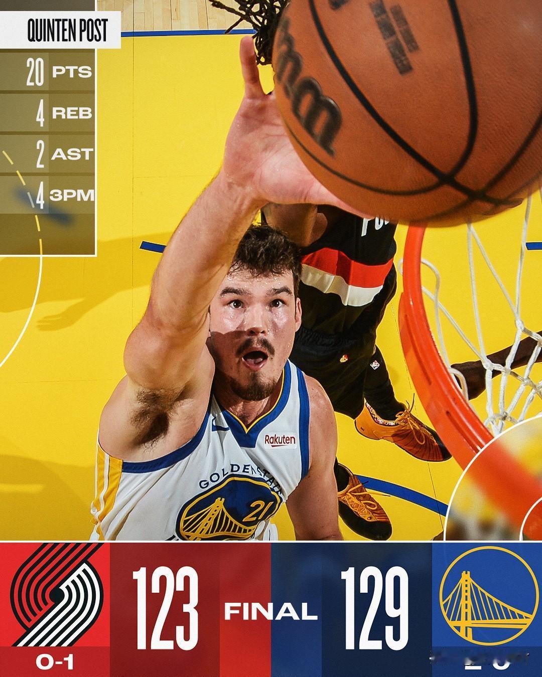 杨瀚森NBA季前赛首秀有些惨淡，但也不至于被说的一无所处，[捂脸]

在今天勇士