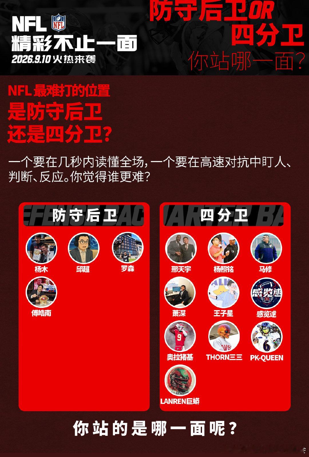 【距NFL揭幕战还剩3天】今日辩题-NFL哪个位置最难打？在NFL中，四分卫和防