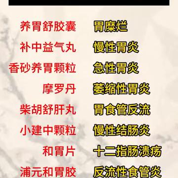 便宜好用的中成药。
·养胃舒胶囊：胃糜烂，补中益气丸。
·慢性胃炎：急性胃炎，香
