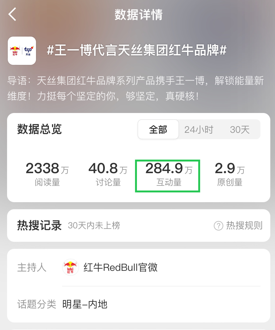 大家这周发帖都带主话题王一博代言天丝集团红牛品牌 ！主话题互动量算在声量里面，这