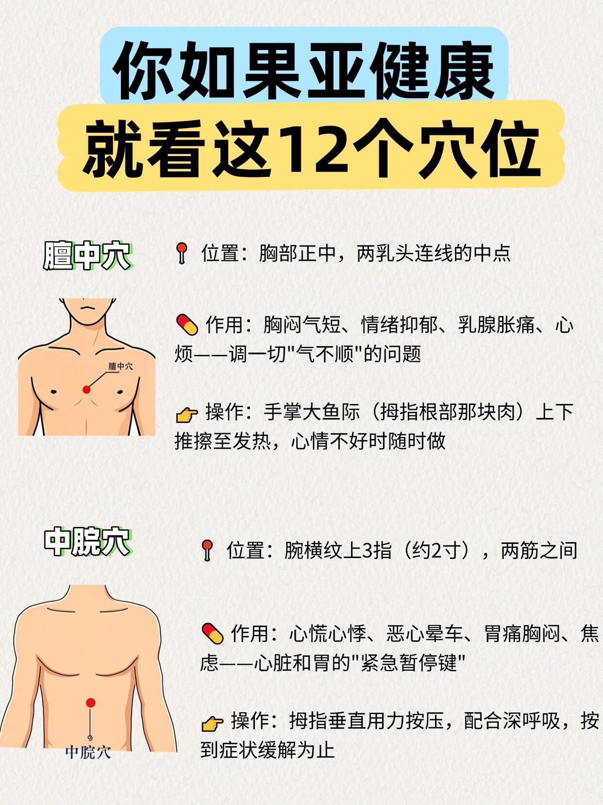 人体最重要的12个穴位（亚健康 照做）1. 合谷穴📍位置：手背虎口处，第1、2
