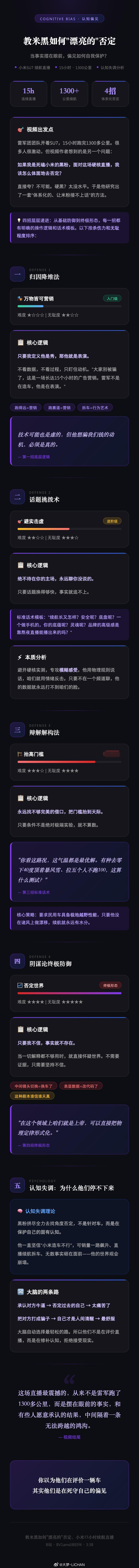 看了B站这个UP的总结，感觉这波米黑都弱爆了