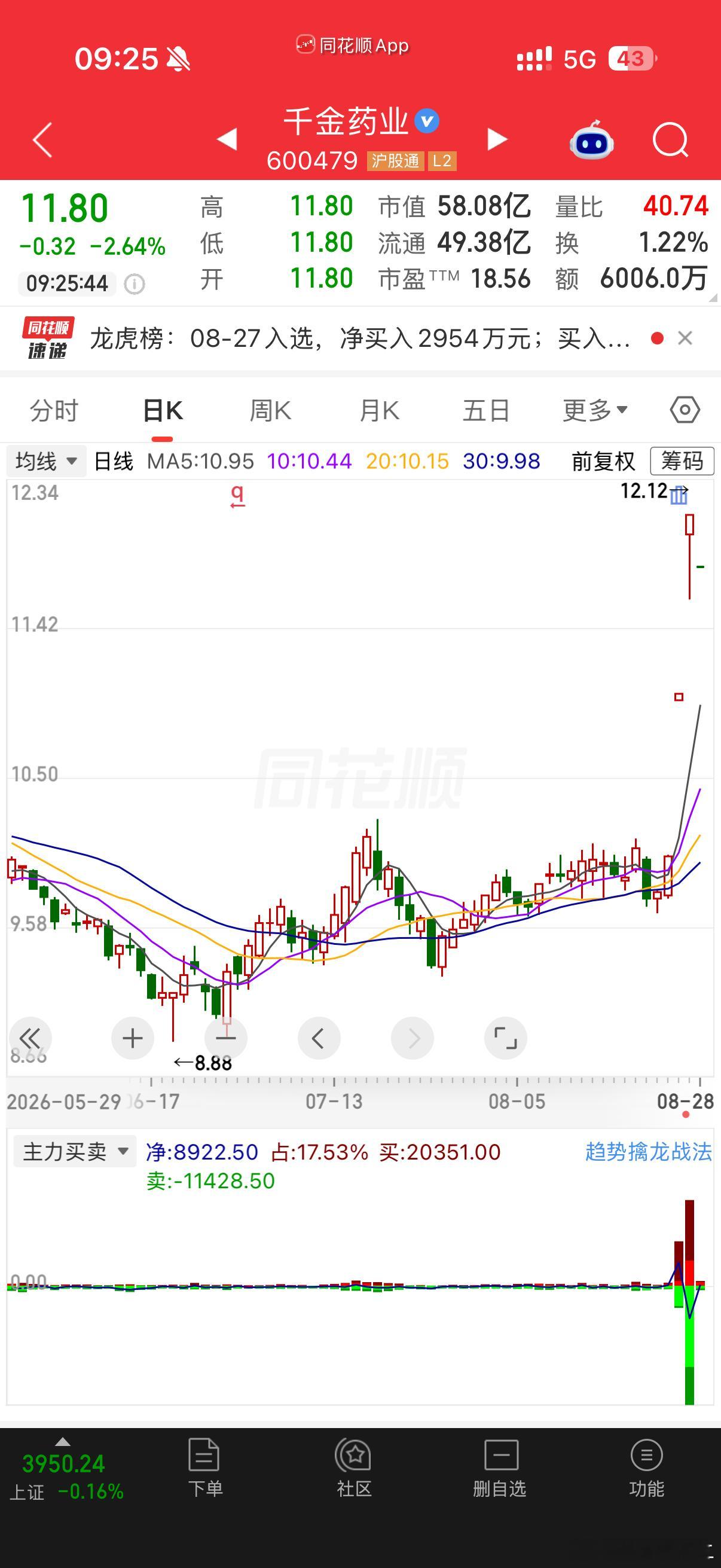 2进3优选景甜回应 ​​​