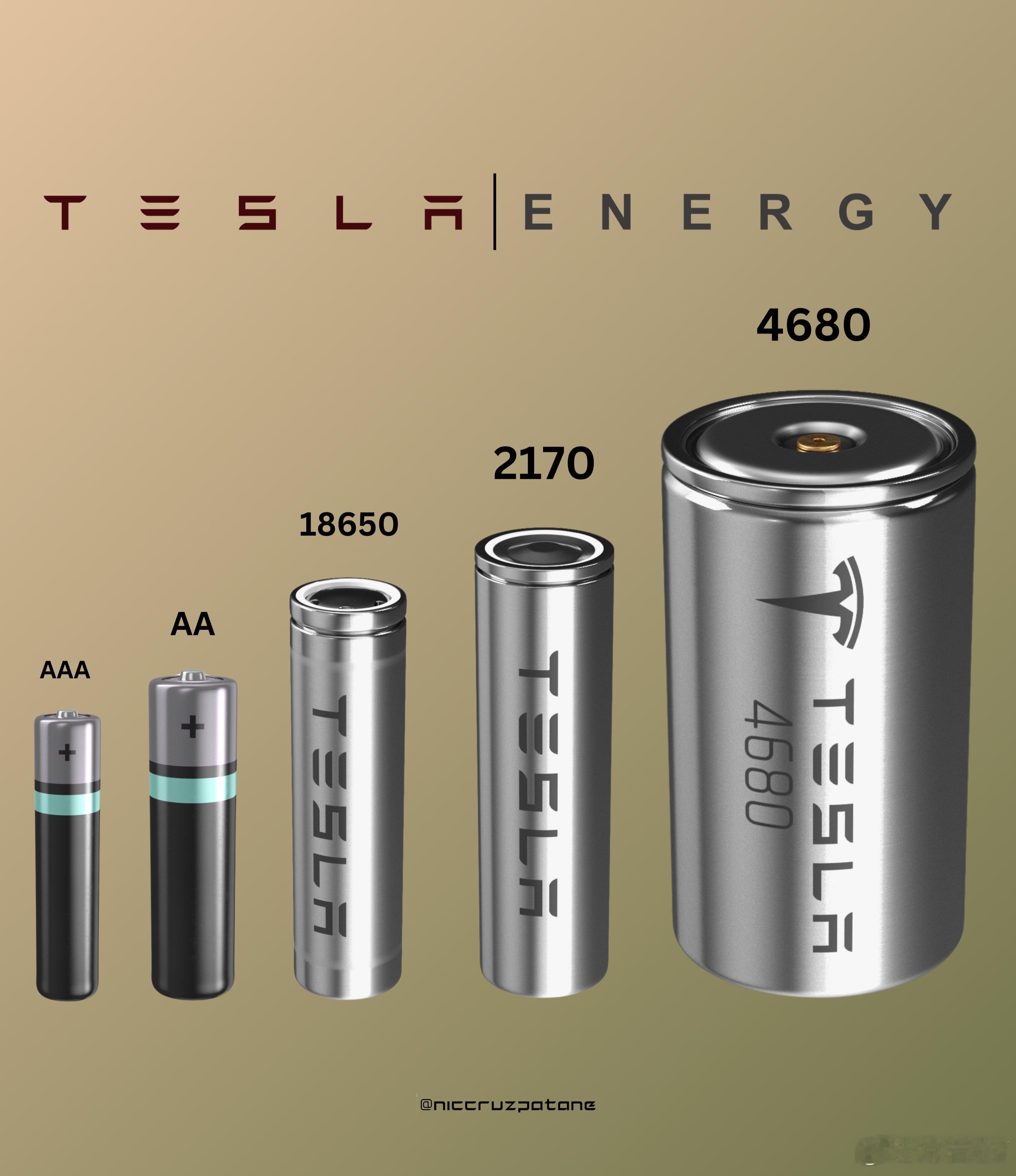 特斯拉三款电芯和大家熟悉的 7 号、5 号电池的大小对比。 