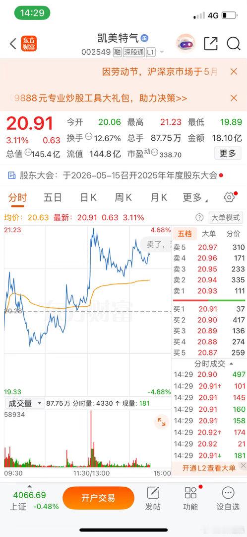 凯美特气我已经入场，兄弟们跟上节奏哈 