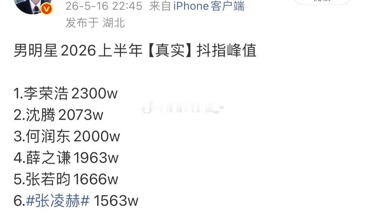 哎 你看这事闹得 大家早点睡