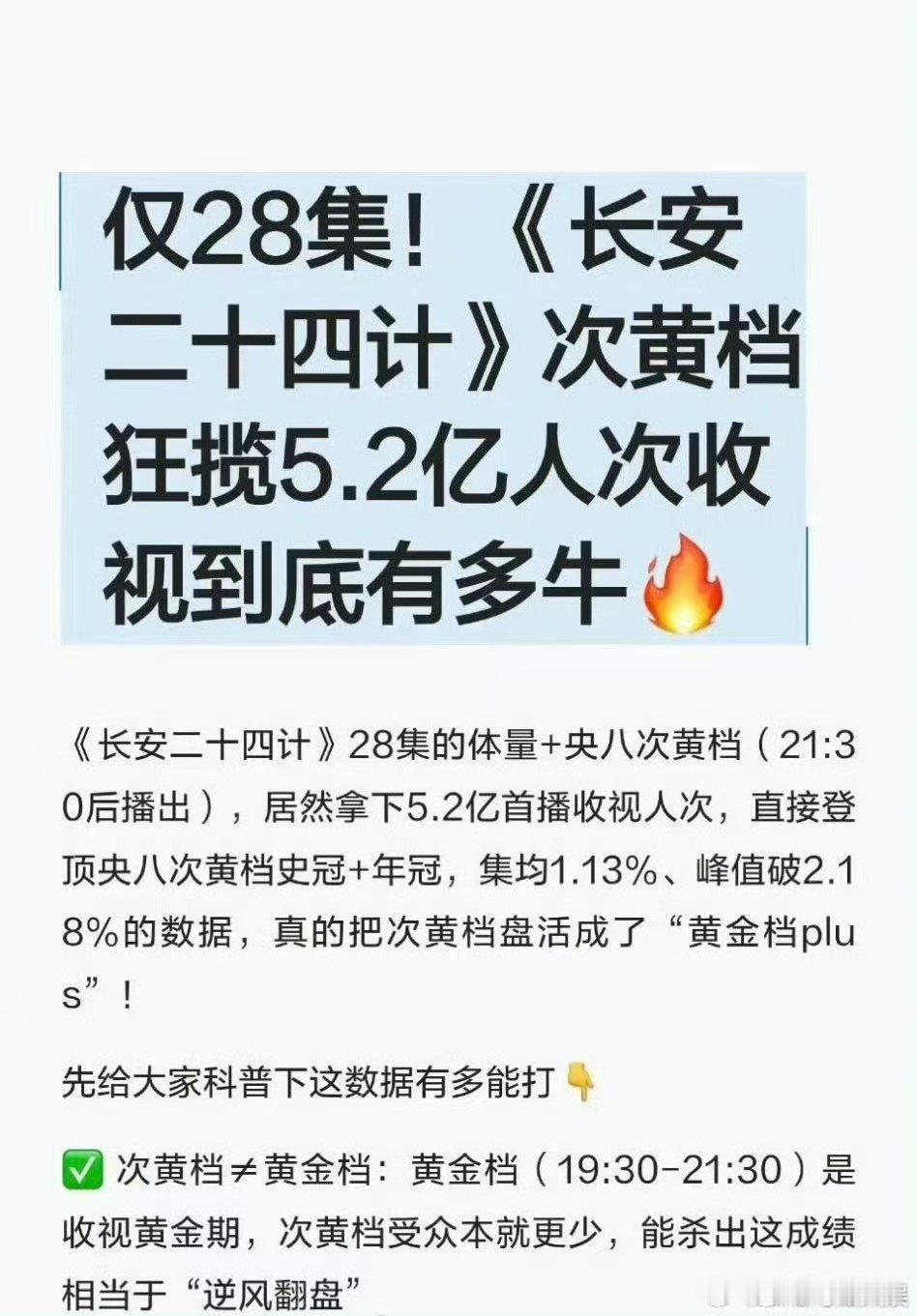 长安二十四计5.2亿收视人次成毅长安二十四计5.2亿收视人次成毅长安二十四计5.