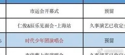 NCT仁俊✖️辰乐疑似要在上海举办粉丝见面会 