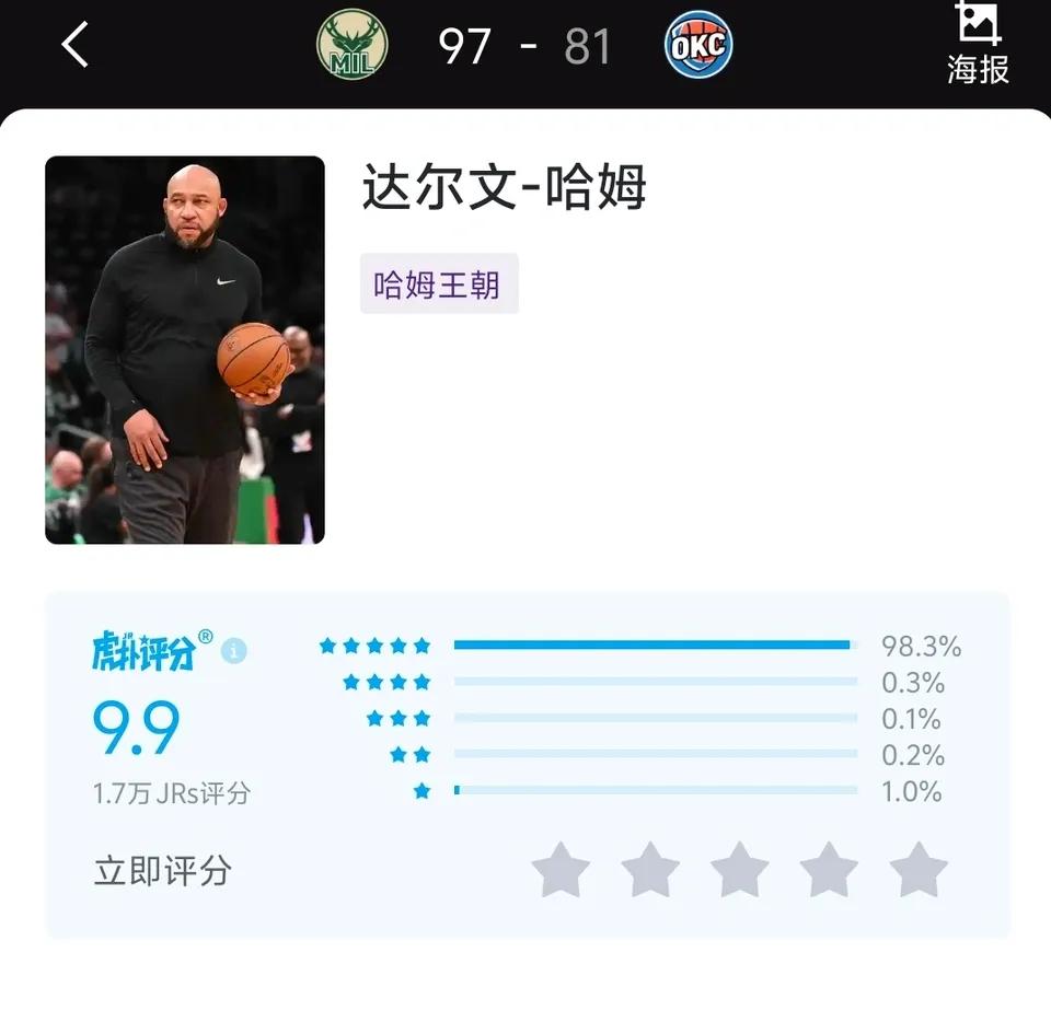哈姆助阵雄鹿夺得季中赛冠军，赛后评分高达9.9分，成绩让人诟病的哈姆，如今也证明
