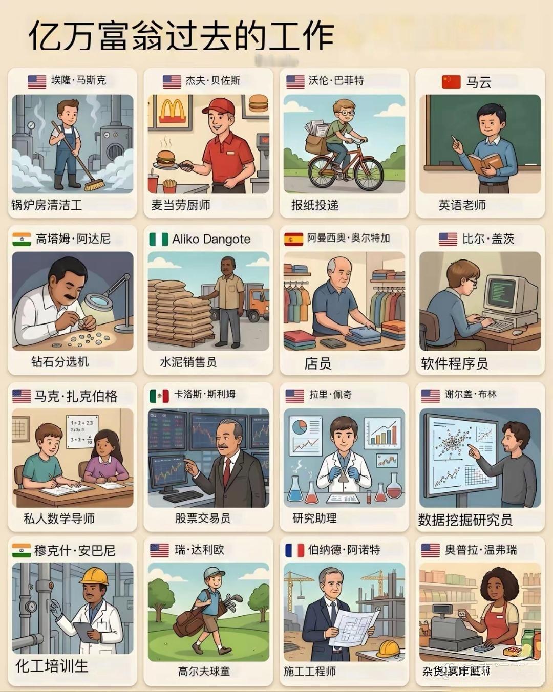 亿万富翁过去的工作，
平淡得不如现在的我们。 ​​​