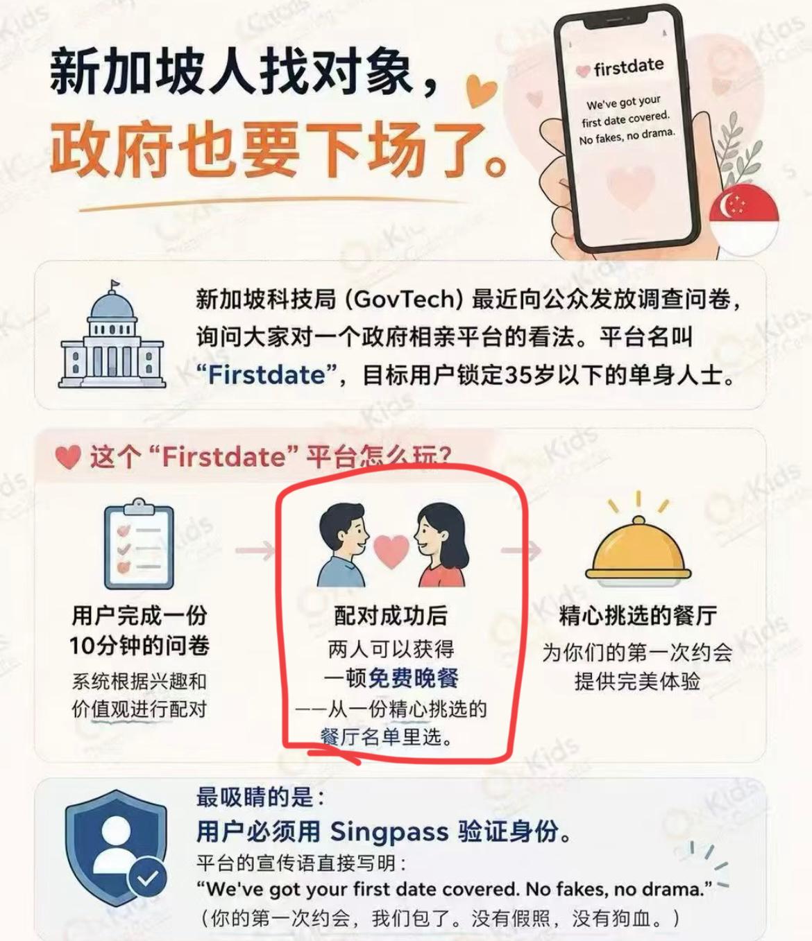 为了促进本地人结婚，新加坡官方下场了。

看到一张图，说的是新加坡那边，为了撮合