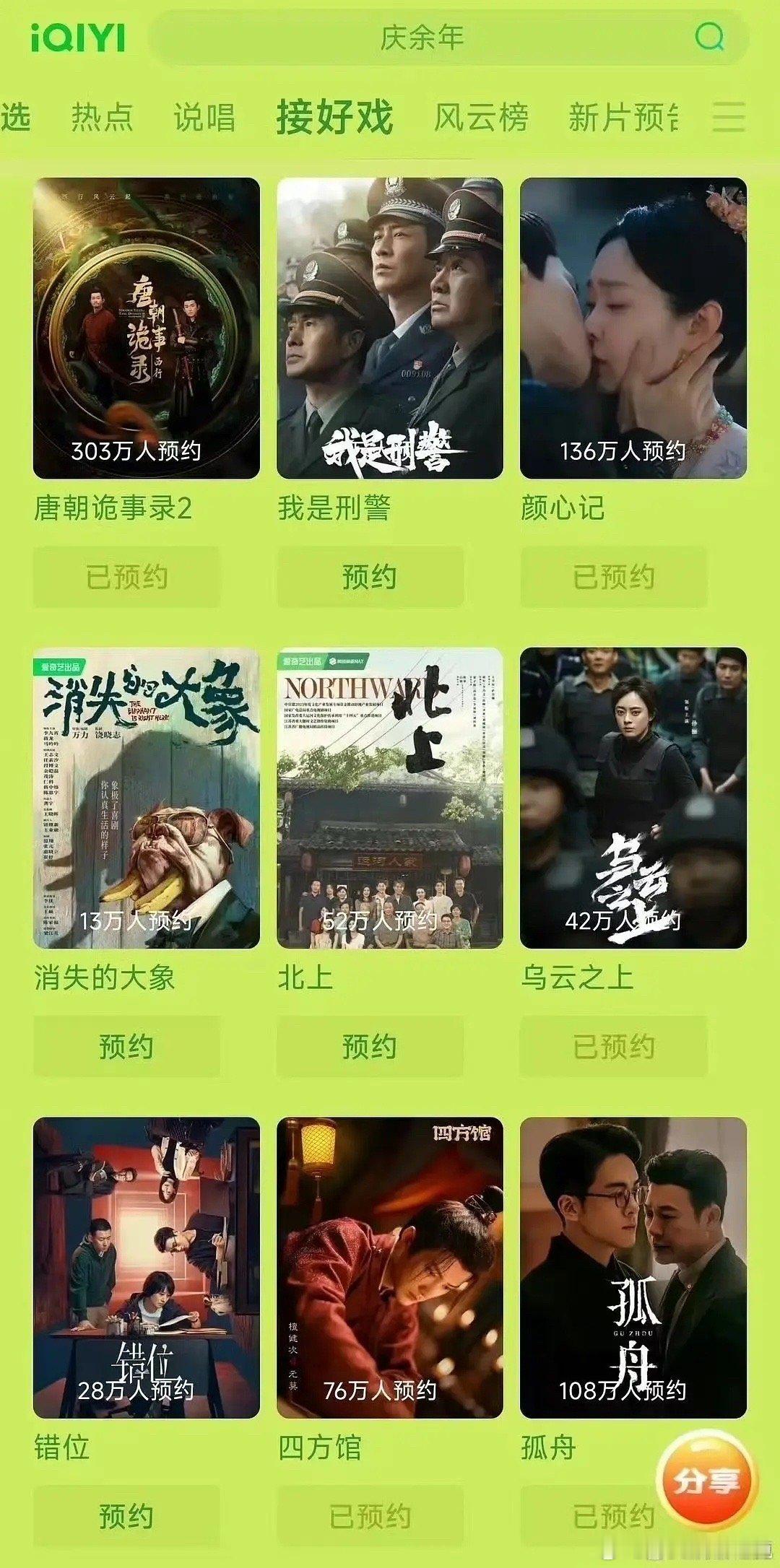 感觉🥝今年要完蛋了 ​​​