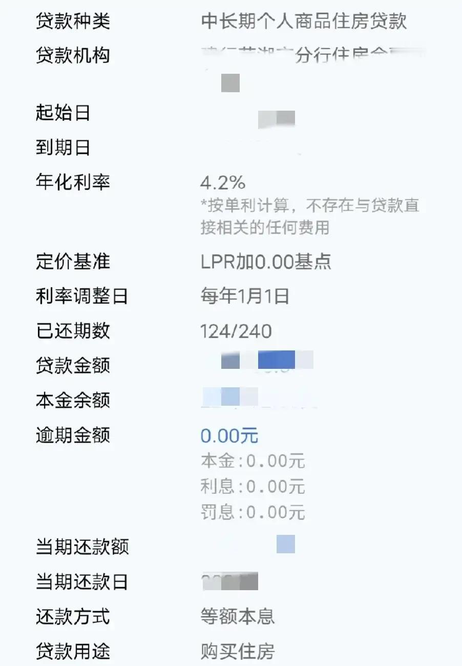 #寻找热爱表达的你#
政府百宝箱里的工具动一动，老百姓就能多吃二两肉呀。房贷利率