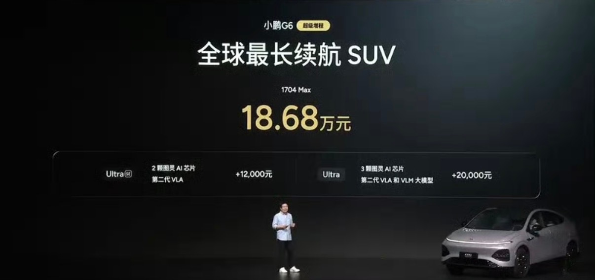【小鹏G6超级增程正式上市 售18.68万元】3月6日，小鹏汽车宣布小鹏G6超级
