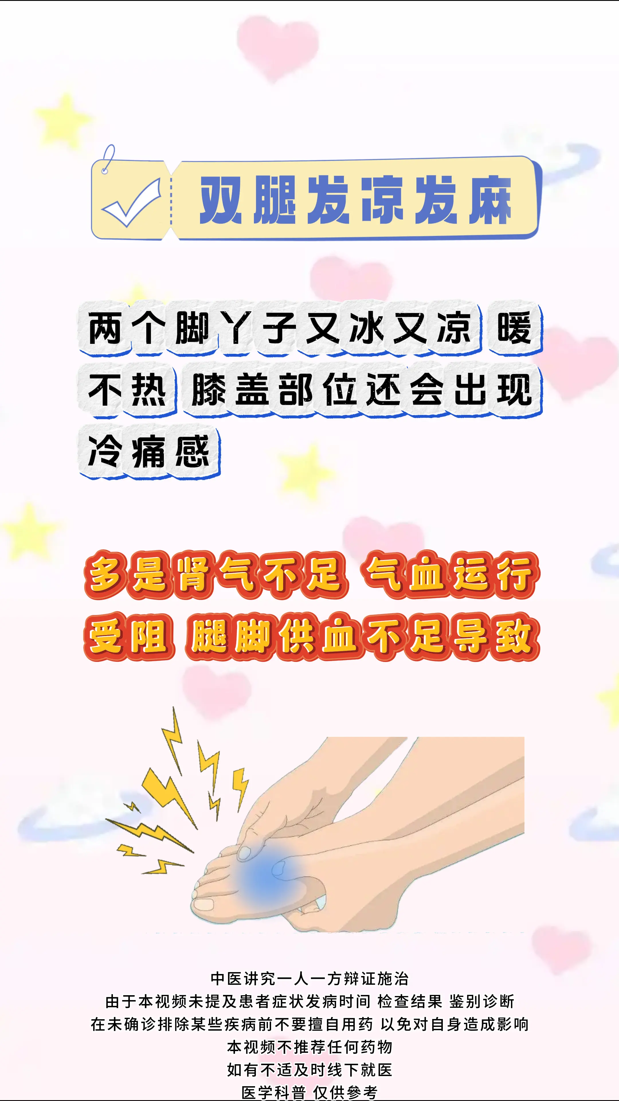 健康科普 肾 中医科普 涨知识