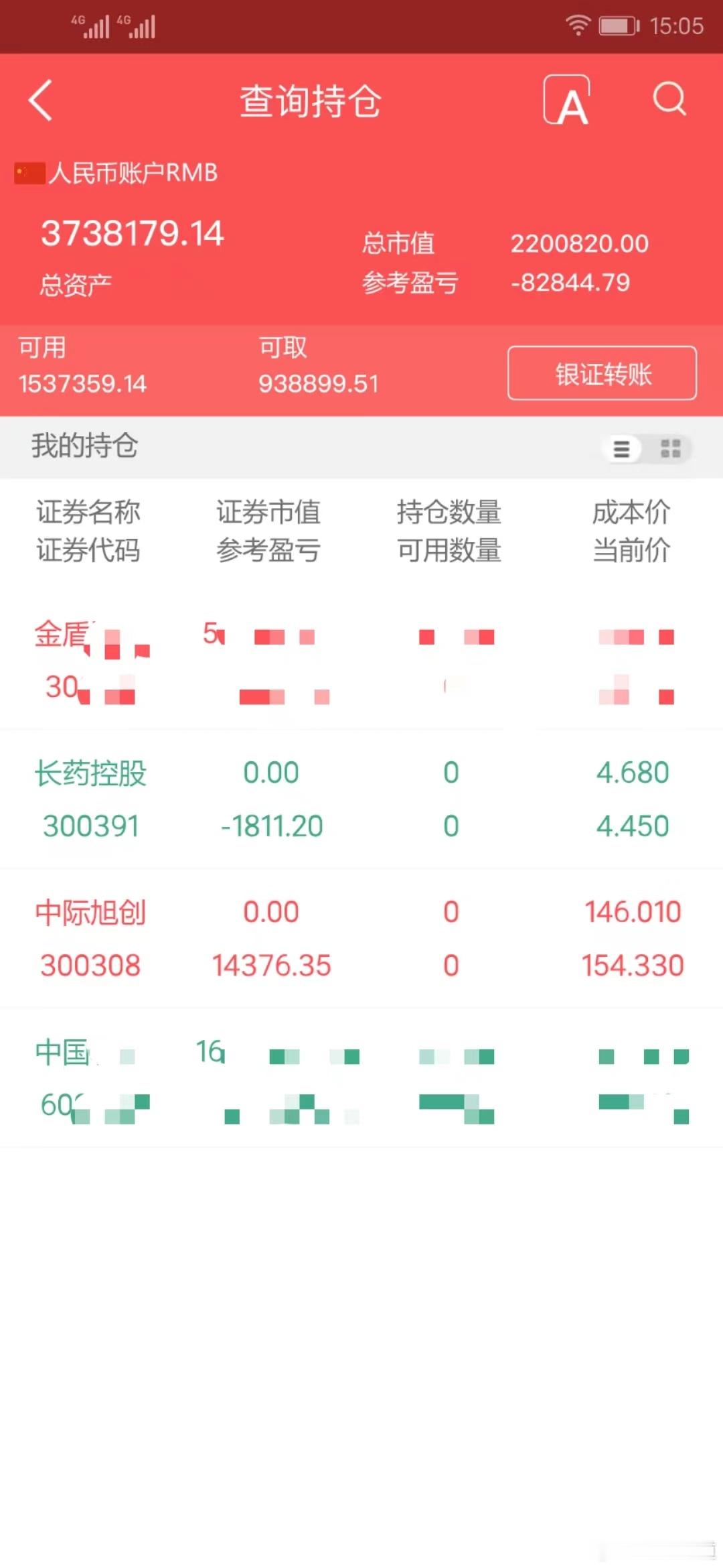 实盘擒龙；7月10日上午，3738179.14本金；46.7万，目前账户373.