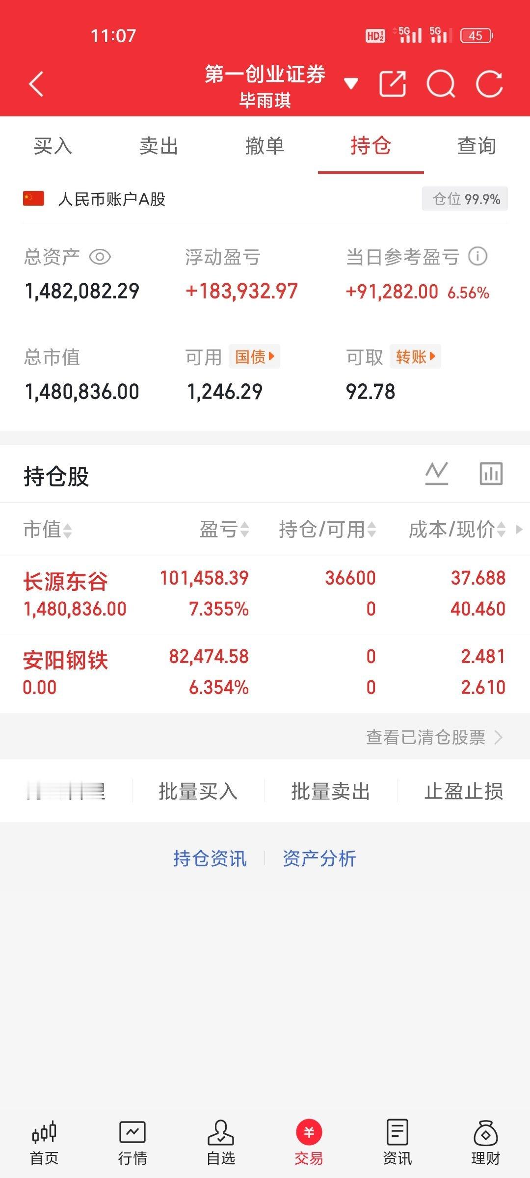 100万本金，目标1年做到500万，1年翻五倍，欢迎大家关注！（第16天）今天卖