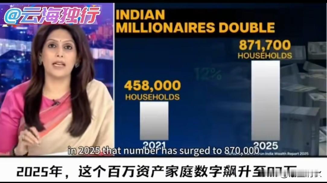 印度“甲亢姐”又发声了，宣称印度人愈发富有，经济增速位居全球第二，个人收入位列世