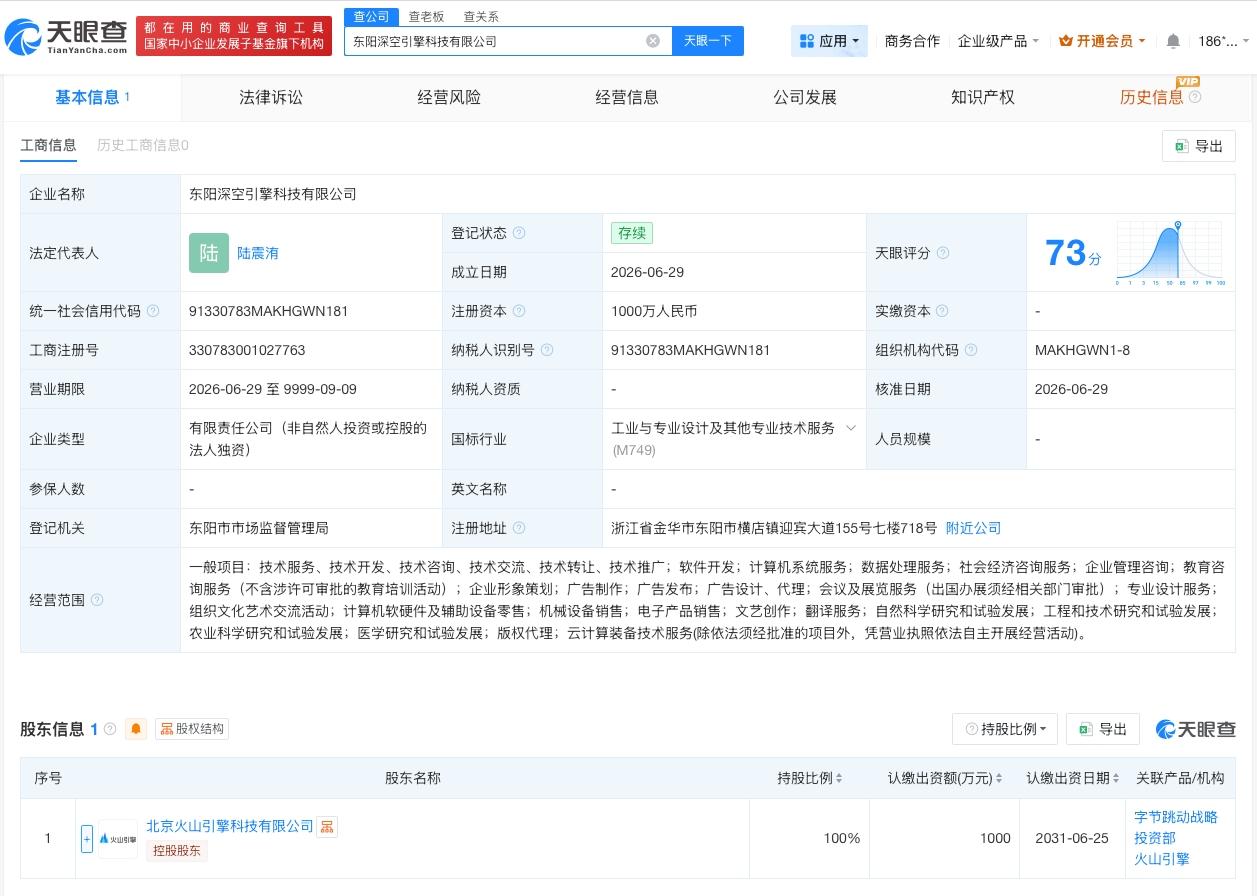 火山引擎在东阳成立新公司
天眼查App显示，近日，东阳深空引擎科技有限公司成立，