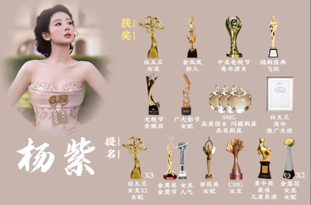杨紫跨界认可杨紫这个暑假又爆了哇哦，这个暑假被杨紫狠狠刷屏！白玉兰最佳女主加身，