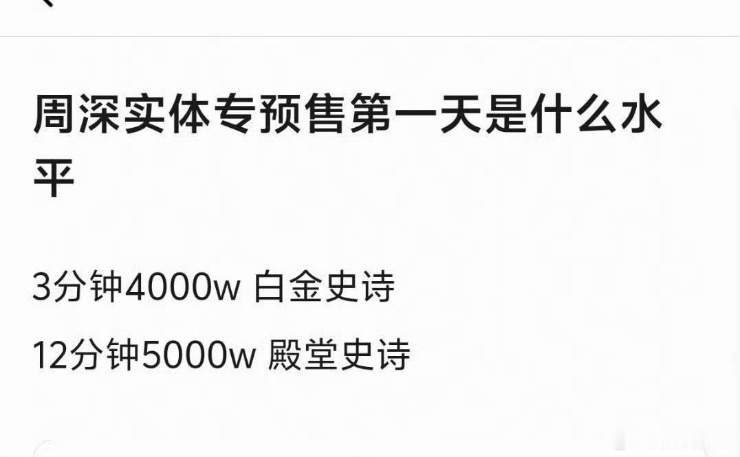 周深实体专预售销量周深实体专辑预售12分钟破5000万周深实体专预售12分钟破5