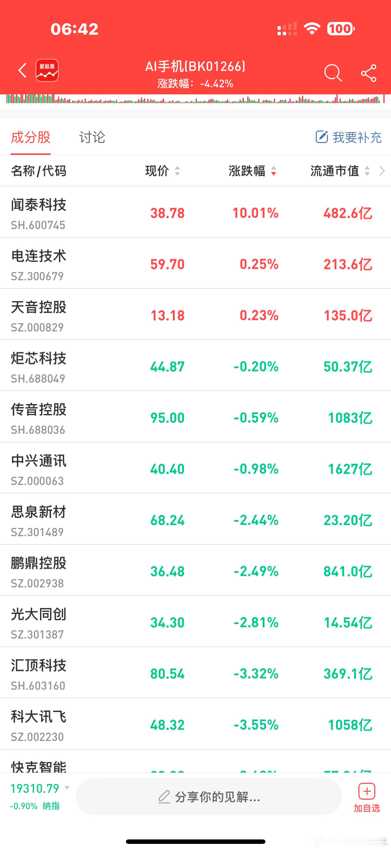 a股  ai手机   【机构密集调研AI手机产业链公司】Choice数据显示，2