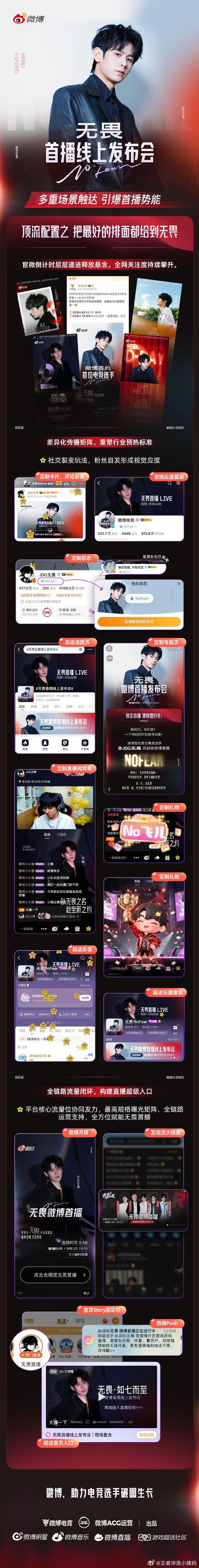 无畏NoFear[超话]KPL北京JDG无畏首播线上发布会无畏首播数据如下，KP