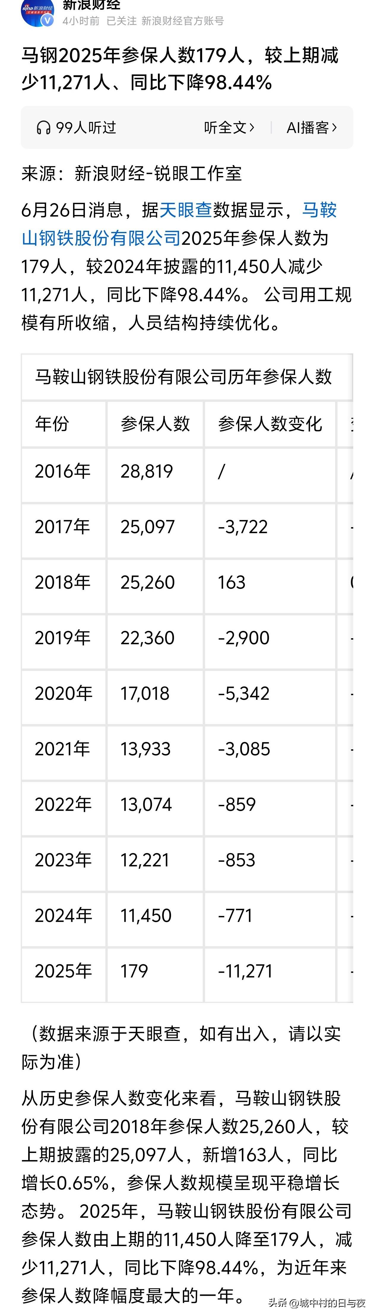 这11200多人去哪里？