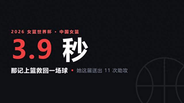 第四节剩3.9秒那记上篮，是这届中国女篮最值钱的一次选择