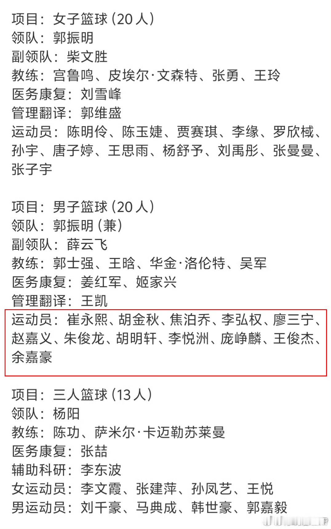 中国篮球从4块金牌到全军覆没有啥好说的，技不如人呗，谁该检讨谁该下课，都得有个说